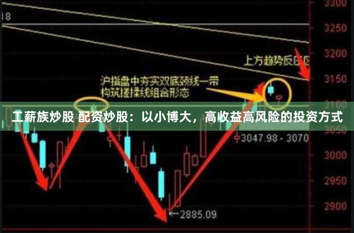 工薪族炒股 配资炒股：以小博大，高收益高风险的投资方式