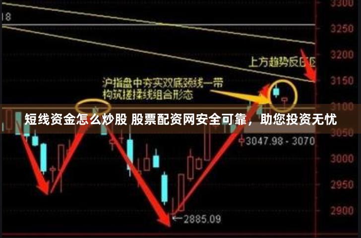 短线资金怎么炒股 股票配资网安全可靠，助您投资无忧